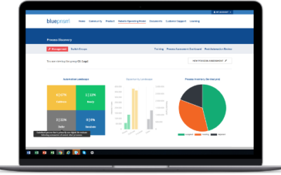 ¿Como seleccionar procesos con mayor potencial de automatización?
