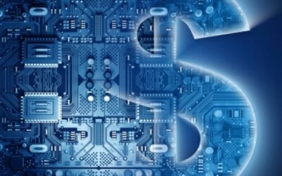 RPA, Estrategia para optimizar recursos operativos en cías. de Servicios Financieros