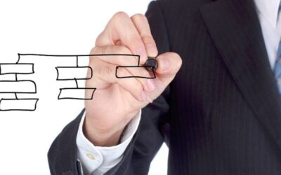 Definiendo la Organización adecuada para automatizar sus procesos con Blue Prism RPA